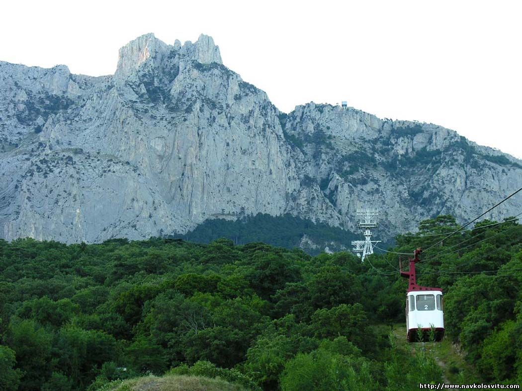 Канатная
дорога на Ай-Петри