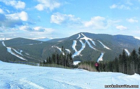 Катание на лыжах и сноубордах на Буковели